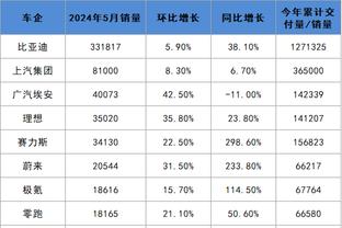 雷竞技reybat微博截图0